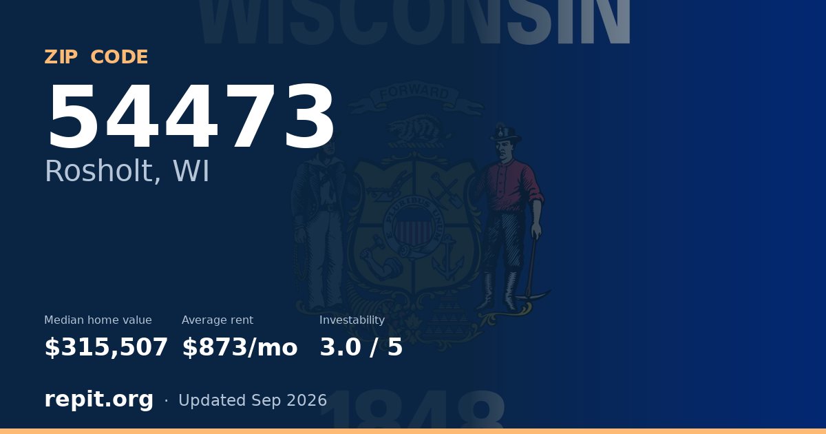 ZIP code 54473 (Rosholt, WI) — median home value $315,507, average rent $873/mo