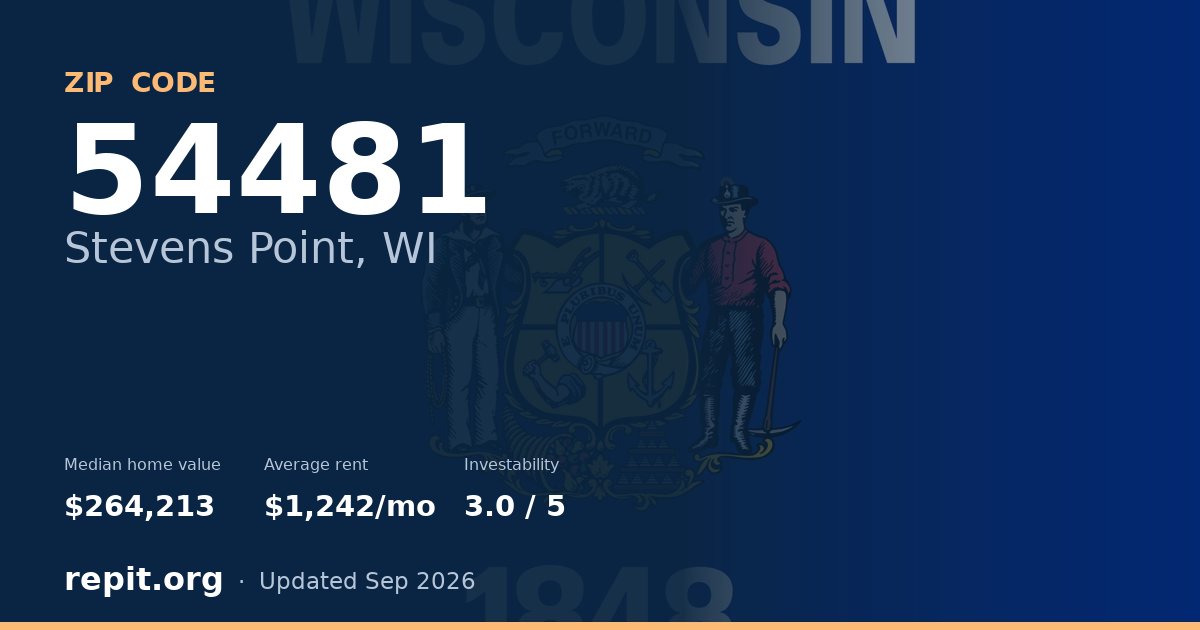 ZIP code 54481 (Stevens Point, WI) — median home value $264,213, average rent $1,242/mo