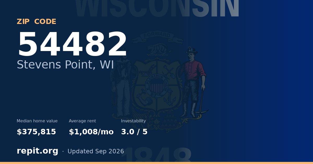 ZIP code 54482 (Stevens Point, WI) — median home value $375,815, average rent $1,008/mo