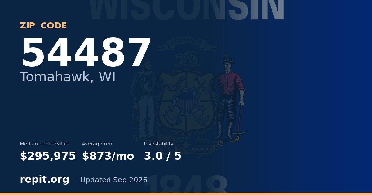 ZIP code 54487 (Tomahawk, WI) — median home value $295,975, average rent $873/mo