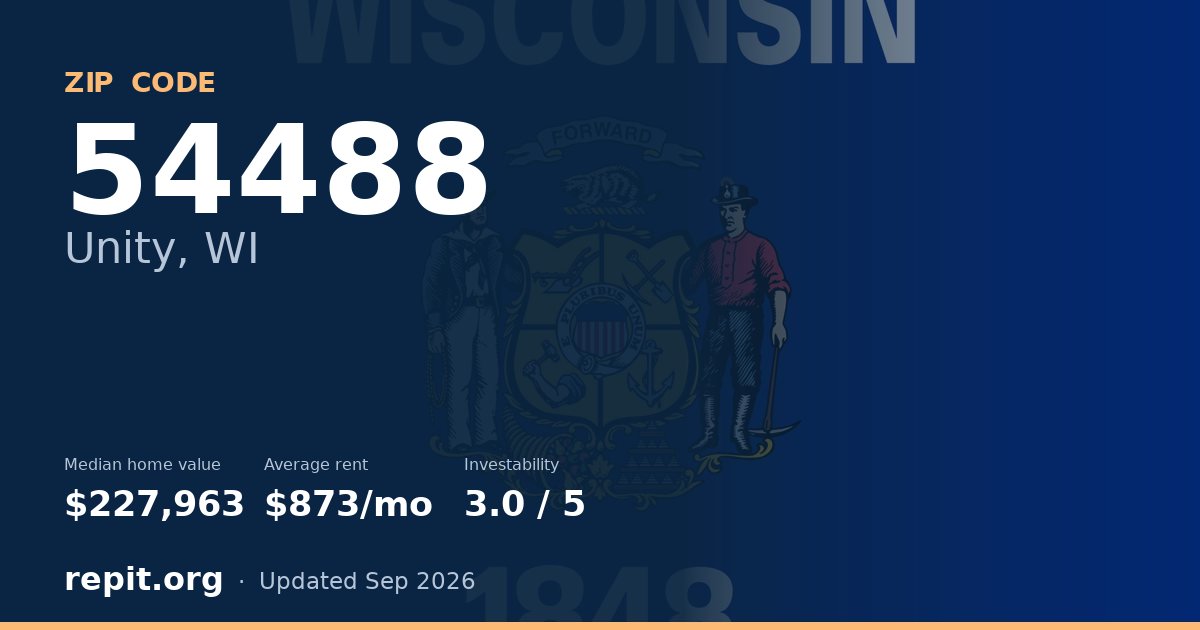 ZIP code 54488 (Unity, WI) — median home value $227,963, average rent $873/mo