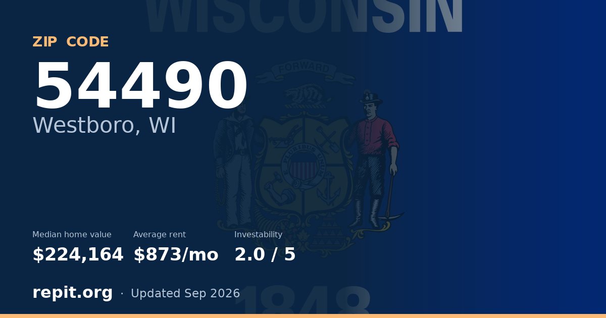 ZIP code 54490 (Westboro, WI) — median home value $224,164, average rent $873/mo