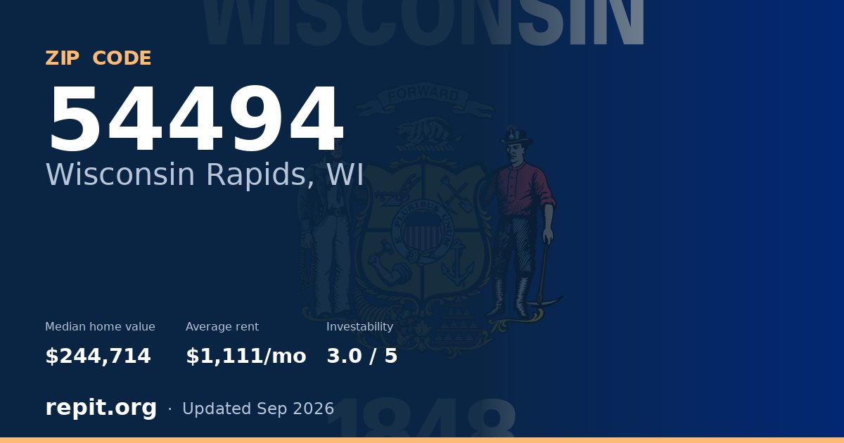 ZIP code 54494 (Wisconsin Rapids, WI) — median home value $244,714, average rent $1,111/mo