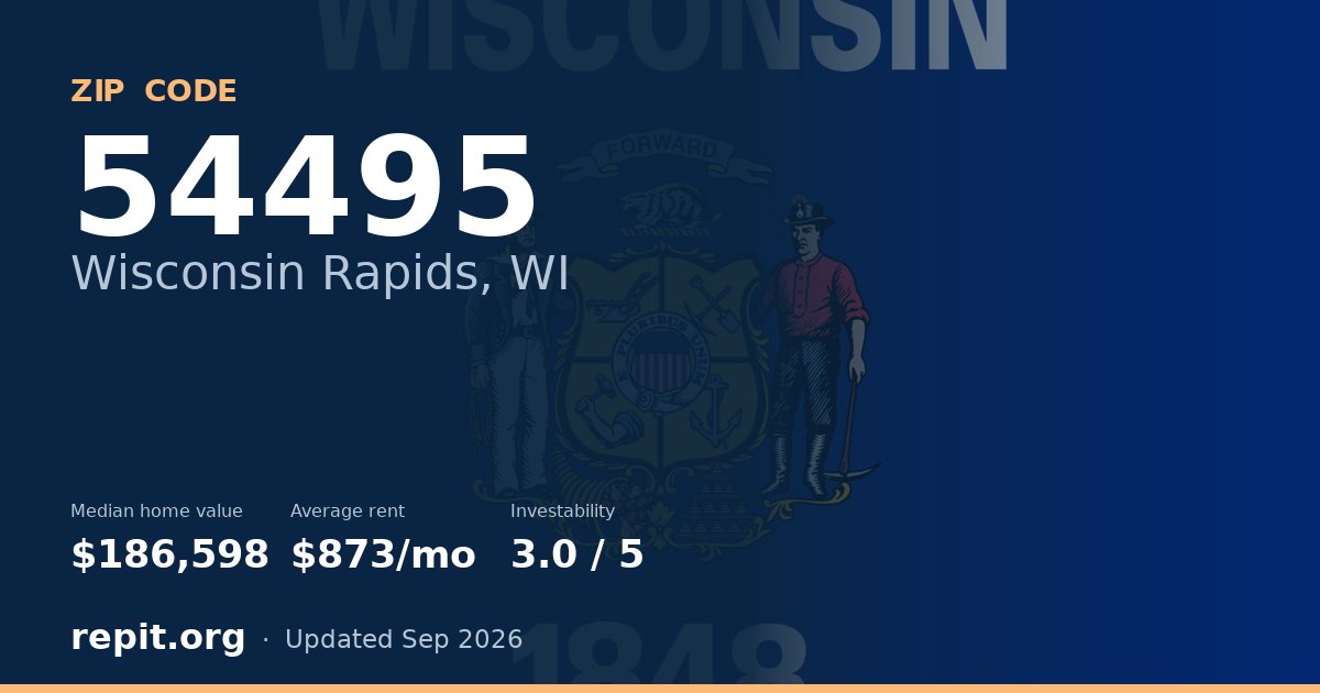 ZIP code 54495 (Wisconsin Rapids, WI) — median home value $186,598, average rent $873/mo