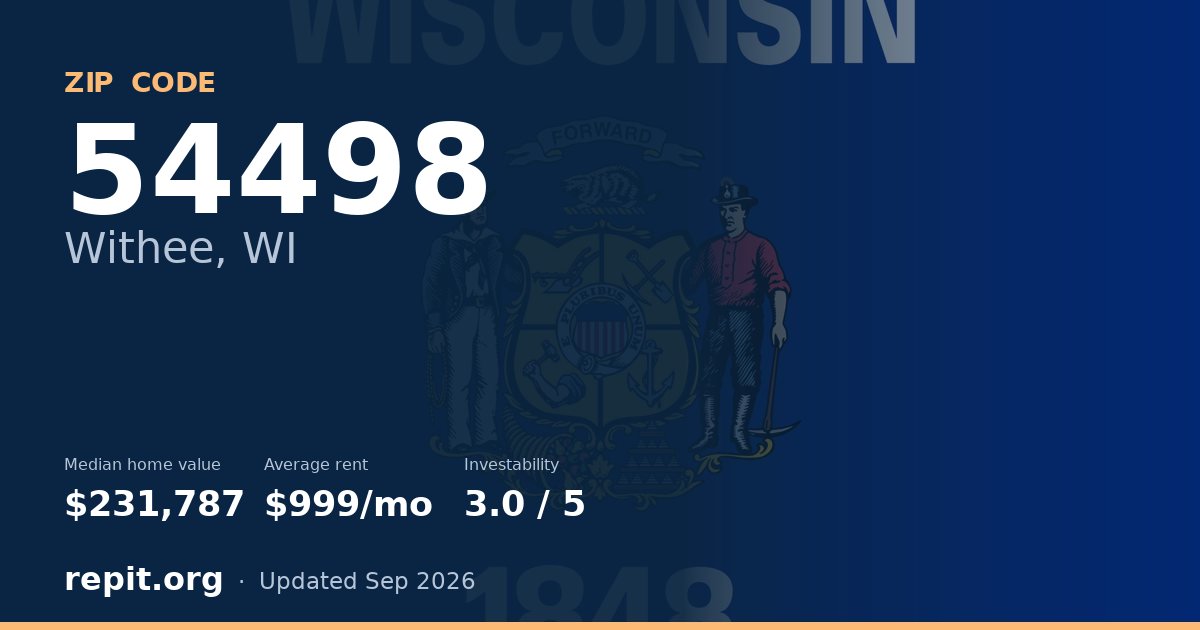 ZIP code 54498 (Withee, WI) — median home value $231,787, average rent $999/mo