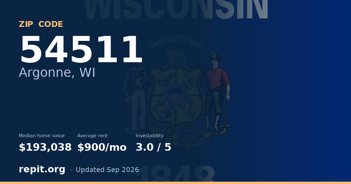 ZIP code 54511 (Argonne, WI) — median home value $193,038, average rent $900/mo