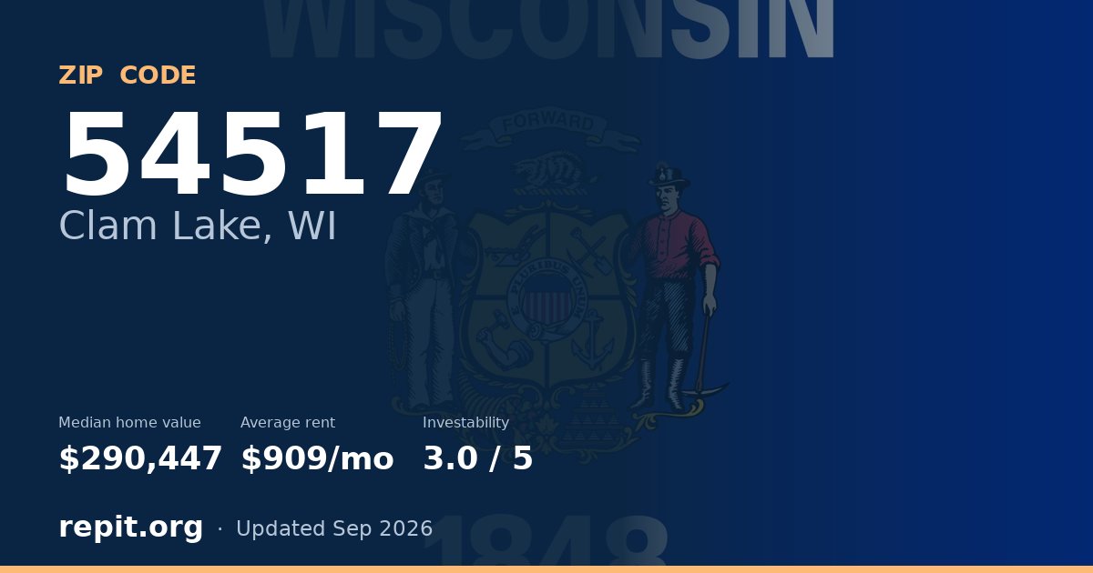 ZIP code 54517 (Clam Lake, WI) — median home value $290,447, average rent $909/mo