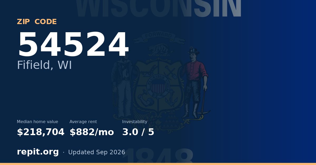 ZIP code 54524 (Fifield, WI) — median home value $218,704, average rent $882/mo