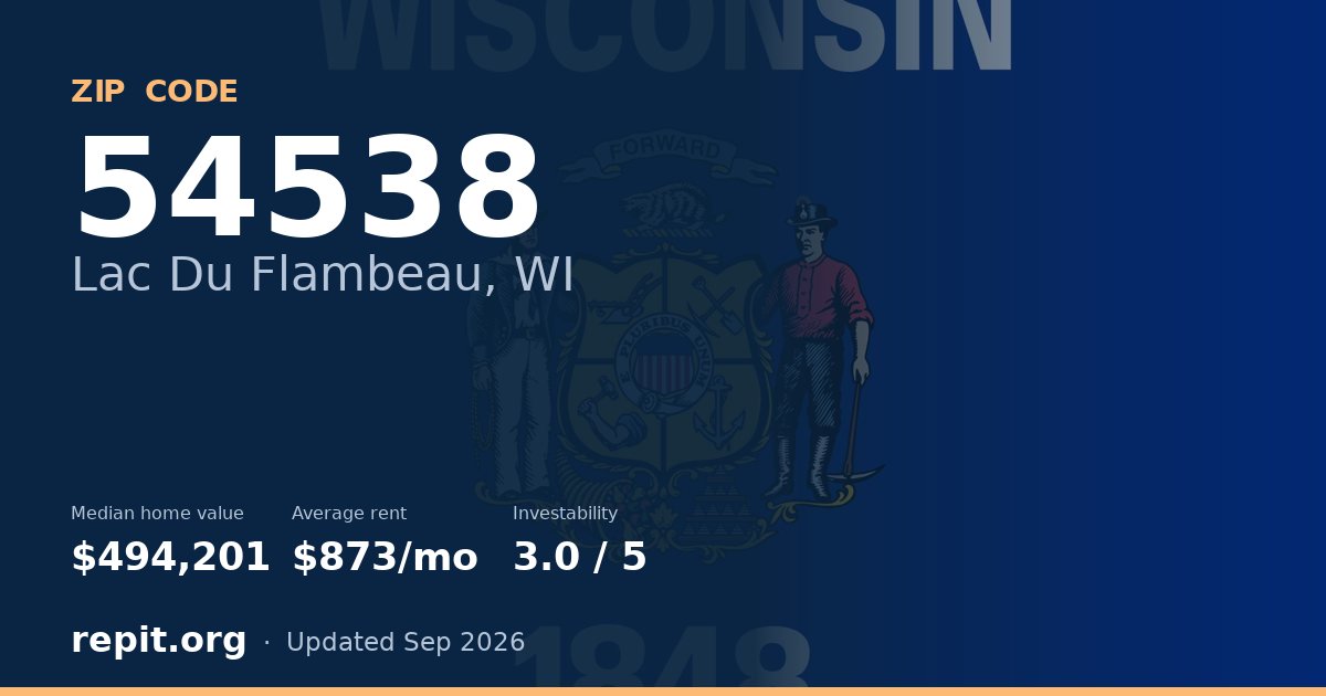 ZIP code 54538 (Lac Du Flambeau, WI) — median home value $494,201, average rent $873/mo