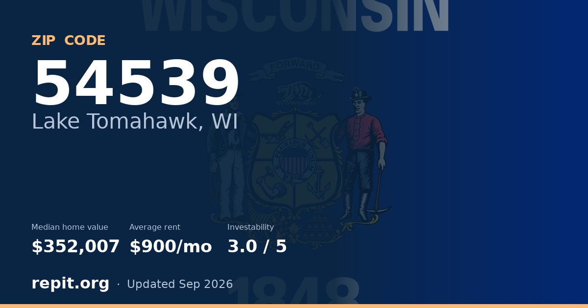 ZIP code 54539 (Lake Tomahawk, WI) — median home value $352,007, average rent $900/mo