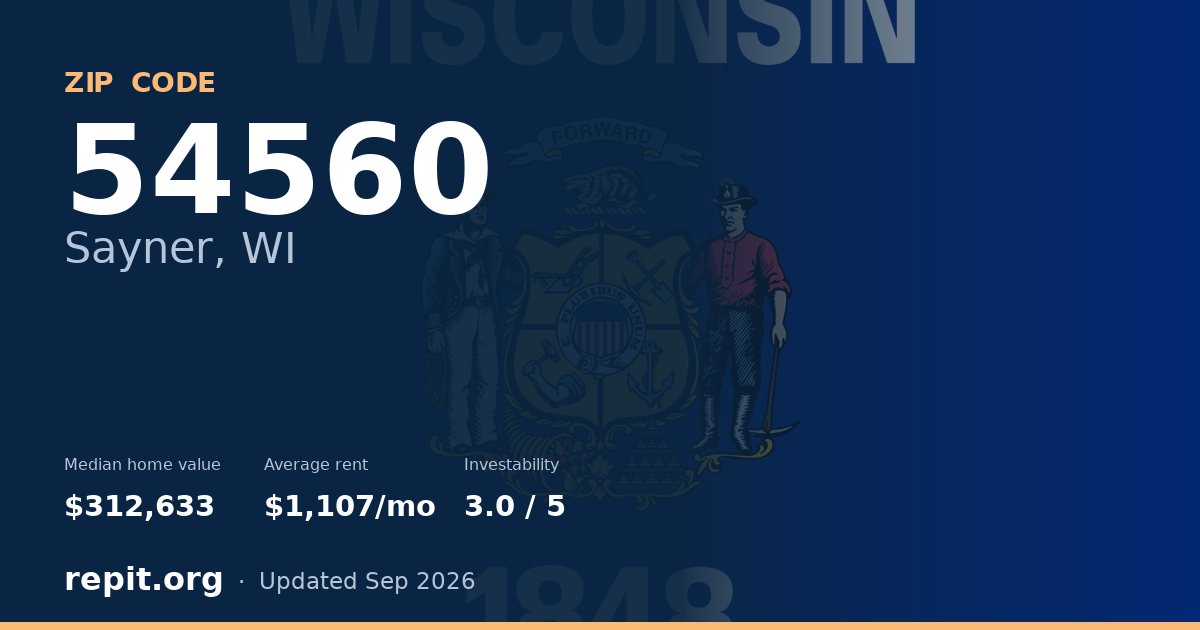 ZIP code 54560 (Sayner, WI) — median home value $312,633, average rent $1,107/mo
