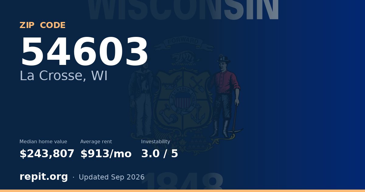 ZIP code 54603 (La Crosse, WI) — median home value $243,807, average rent $913/mo