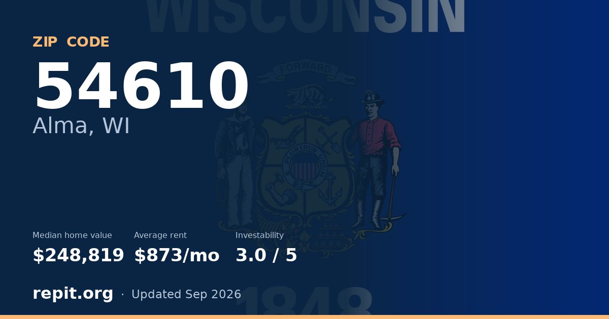 ZIP code 54610 (Alma, WI) — median home value $248,819, average rent $873/mo