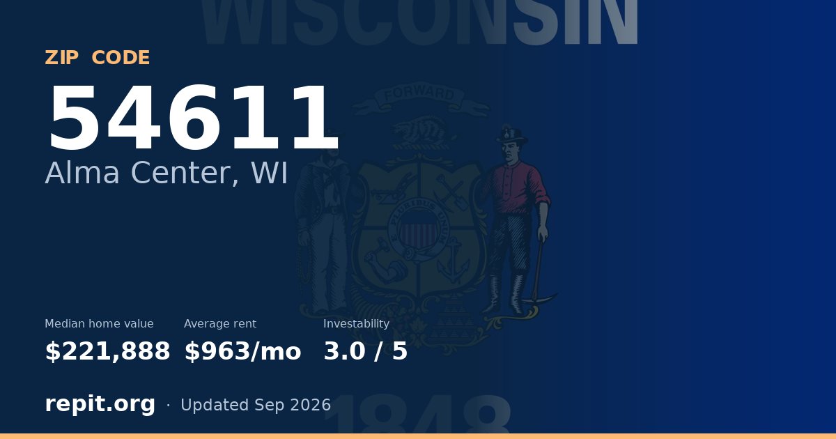 ZIP code 54611 (Alma Center, WI) — median home value $221,888, average rent $963/mo