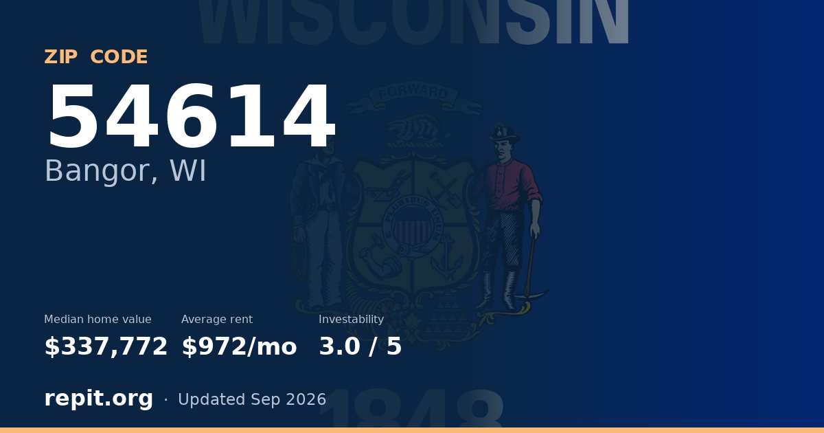ZIP code 54614 (Bangor, WI) — median home value $337,772, average rent $972/mo