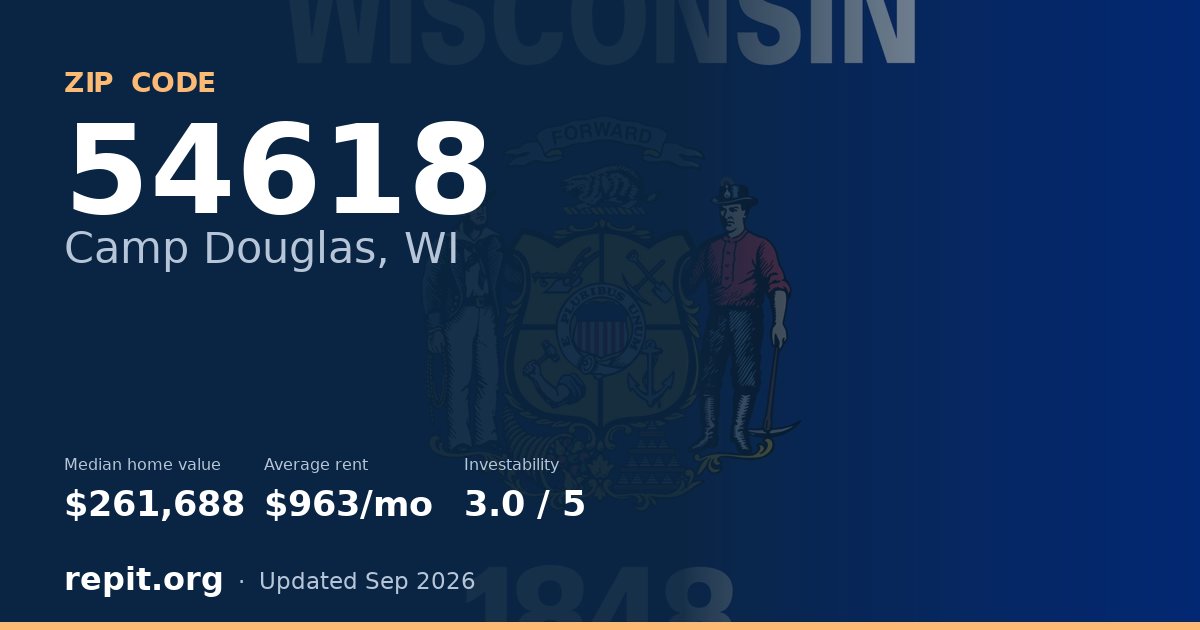 ZIP code 54618 (Camp Douglas, WI) — median home value $261,688, average rent $963/mo