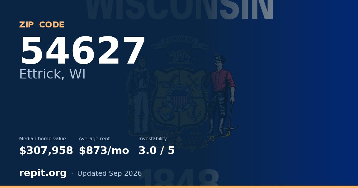ZIP code 54627 (Ettrick, WI) — median home value $307,958, average rent $873/mo