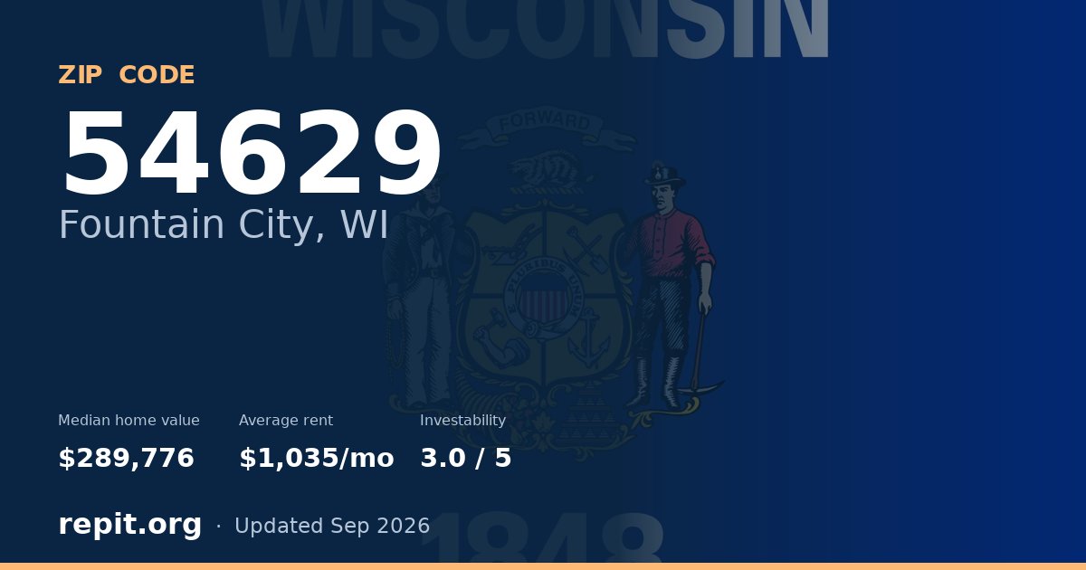 ZIP code 54629 (Fountain City, WI) — median home value $289,776, average rent $1,035/mo