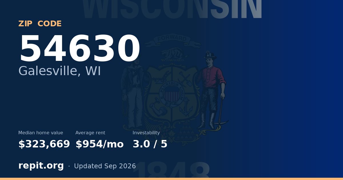 ZIP code 54630 (Galesville, WI) — median home value $323,669, average rent $954/mo