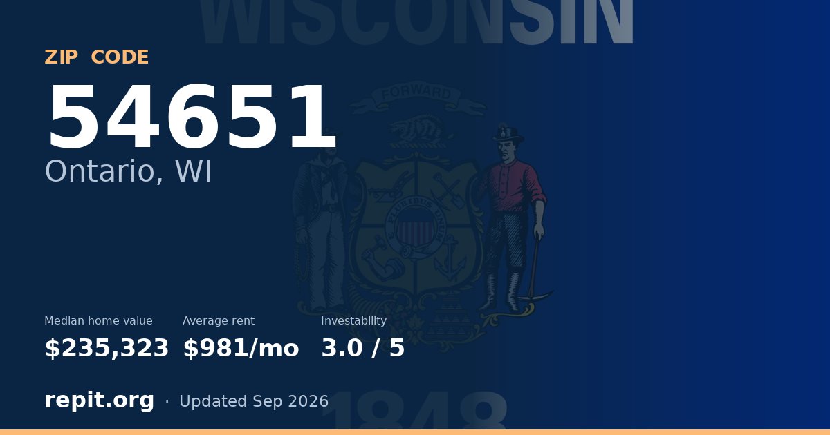 ZIP code 54651 (Ontario, WI) — median home value $235,323, average rent $981/mo