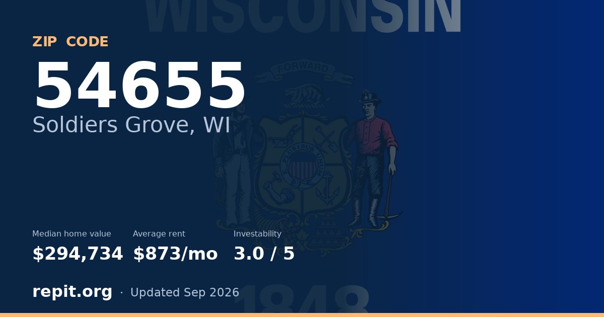 ZIP code 54655 (Soldiers Grove, WI) — median home value $294,734, average rent $873/mo