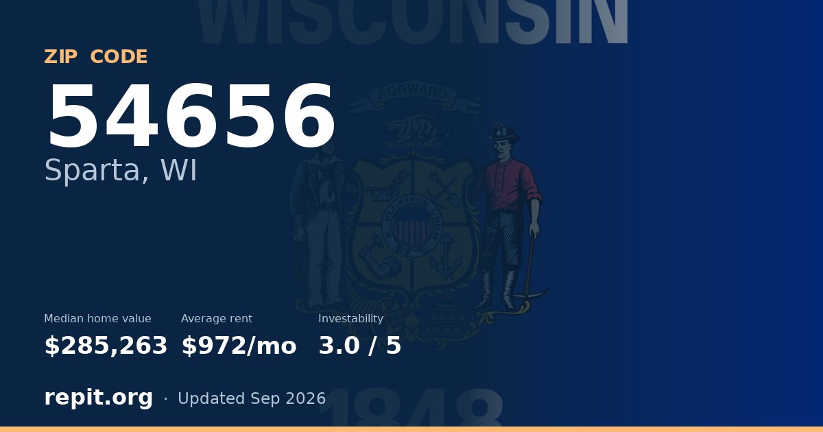 ZIP code 54656 (Sparta, WI) — median home value $285,263, average rent $972/mo