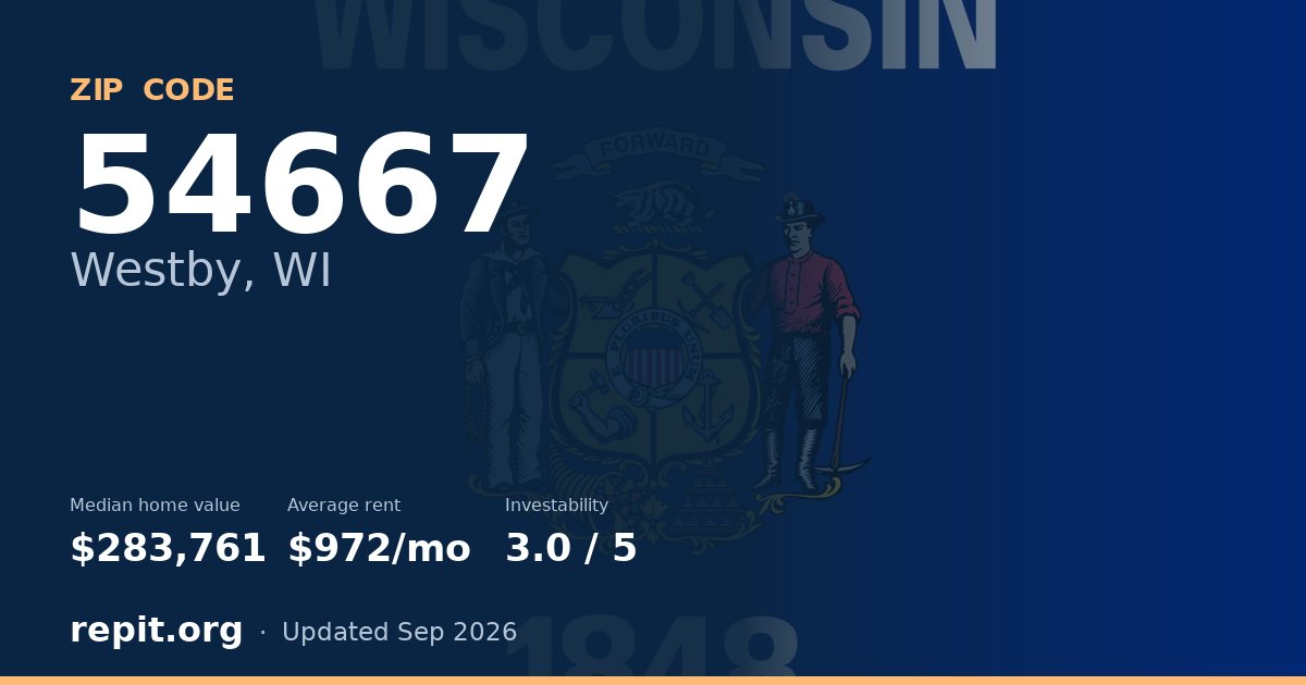 ZIP code 54667 (Westby, WI) — median home value $283,761, average rent $972/mo