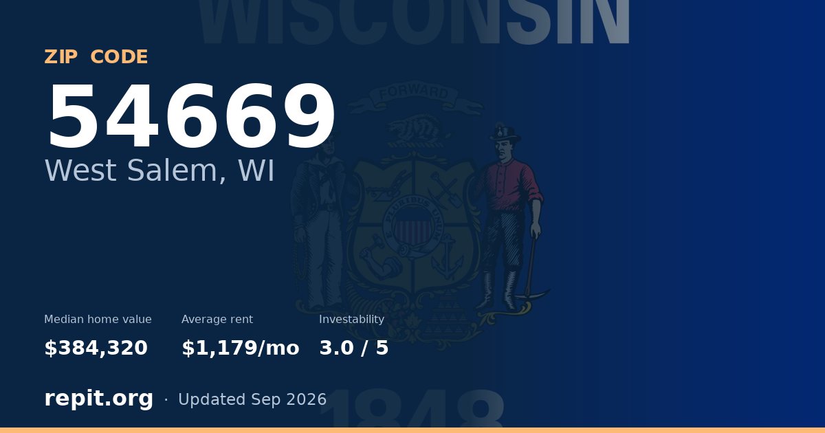 ZIP code 54669 (West Salem, WI) — median home value $384,320, average rent $1,179/mo