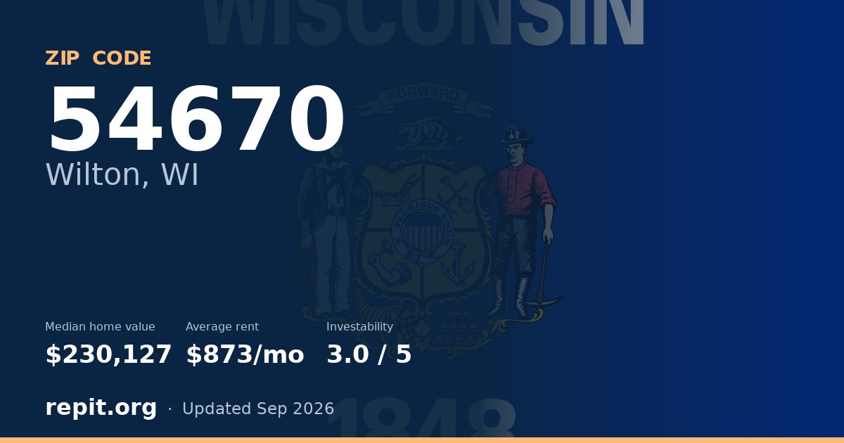 ZIP code 54670 (Wilton, WI) — median home value $230,127, average rent $873/mo