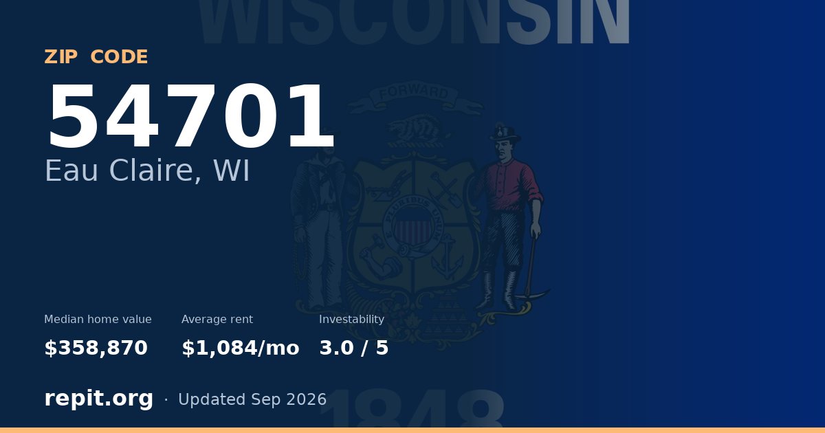 ZIP code 54701 (Eau Claire, WI) — median home value $358,870, average rent $1,084/mo