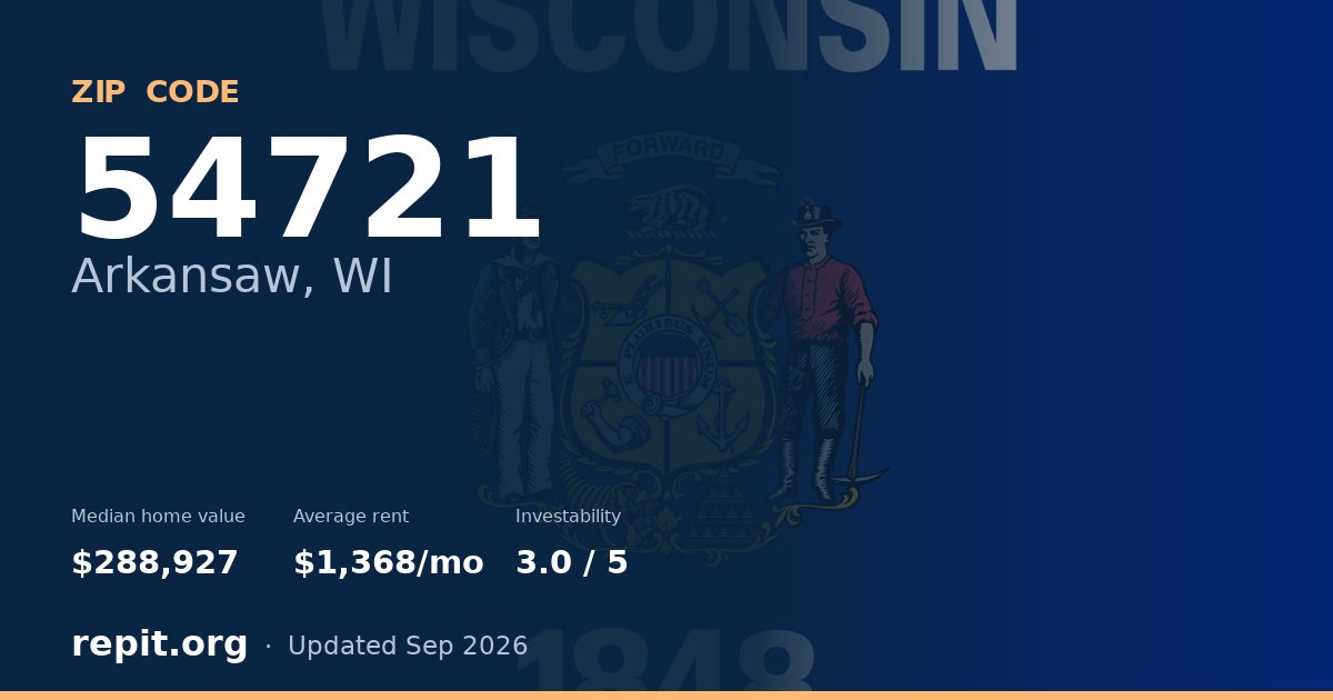 ZIP code 54721 (Arkansaw, WI) — median home value $288,927, average rent $1,368/mo