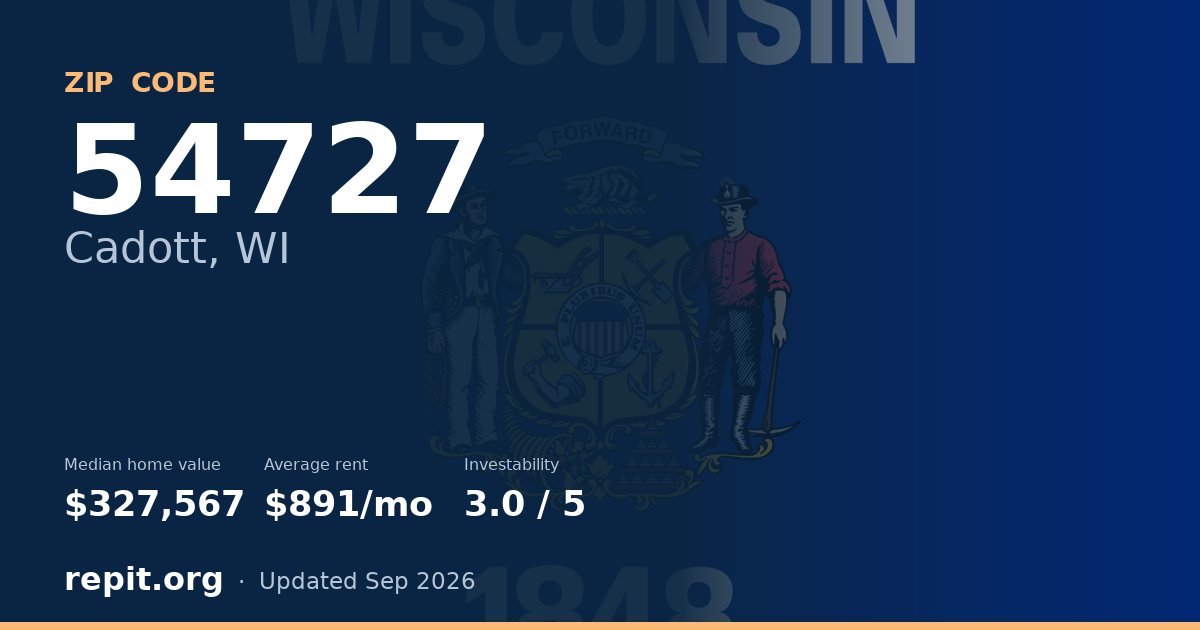 ZIP code 54727 (Cadott, WI) — median home value $327,567, average rent $891/mo