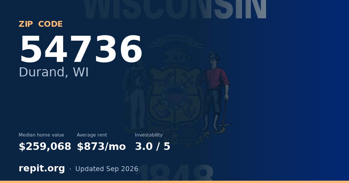 ZIP code 54736 (Durand, WI) — median home value $259,068, average rent $873/mo
