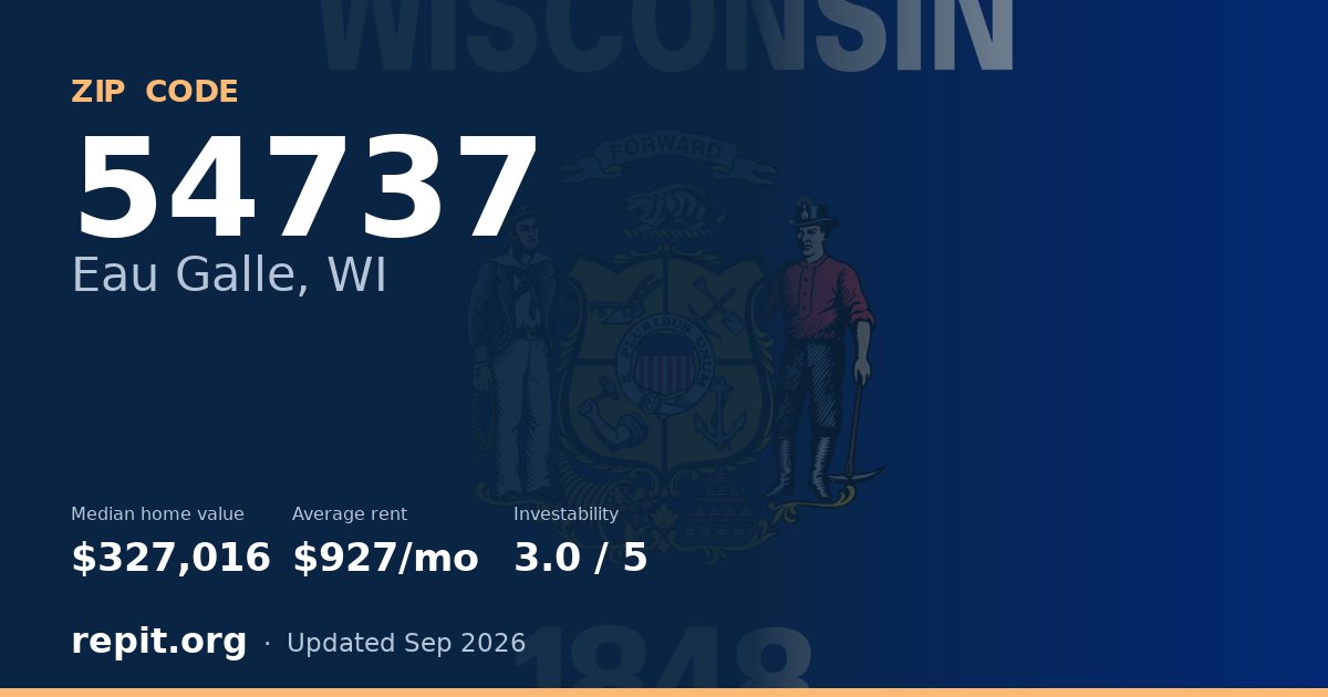 ZIP code 54737 (Eau Galle, WI) — median home value $327,016, average rent $927/mo