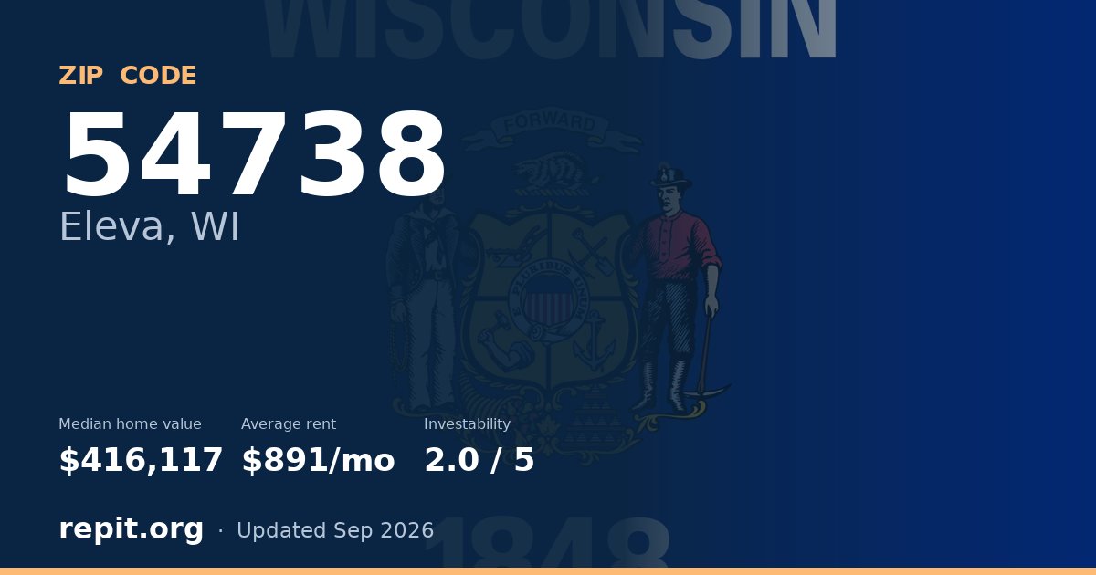 ZIP code 54738 (Eleva, WI) — median home value $416,117, average rent $891/mo