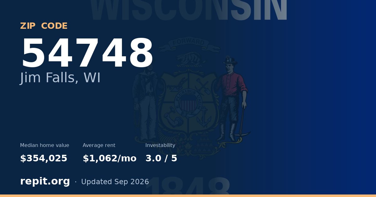 ZIP code 54748 (Jim Falls, WI) — median home value $354,025, average rent $1,062/mo
