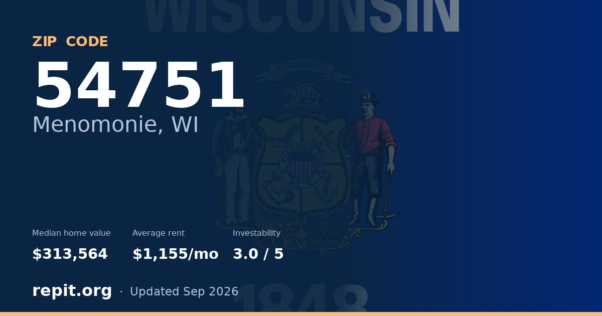 ZIP code 54751 (Menomonie, WI) — median home value $313,564, average rent $1,155/mo