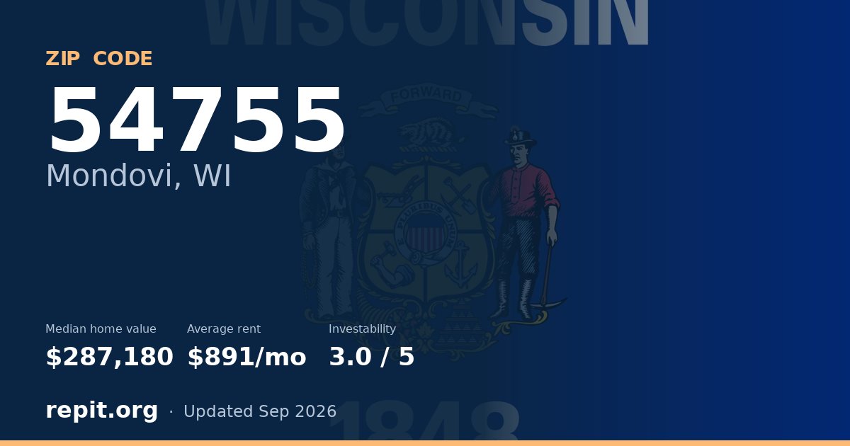 ZIP code 54755 (Mondovi, WI) — median home value $287,180, average rent $891/mo
