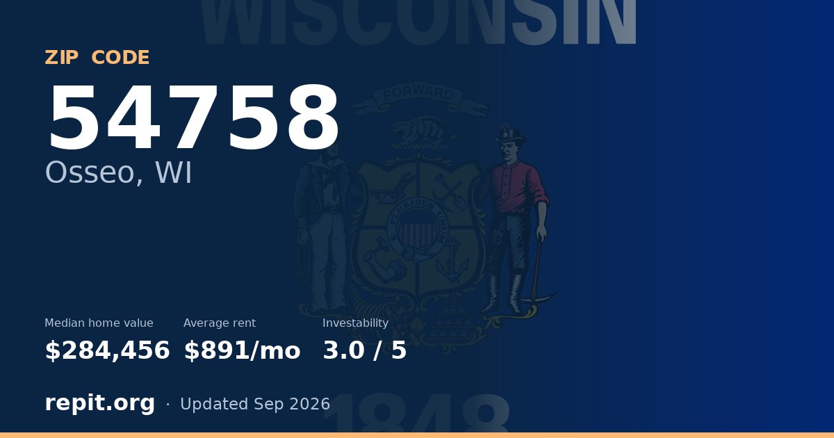 ZIP code 54758 (Osseo, WI) — median home value $284,456, average rent $891/mo