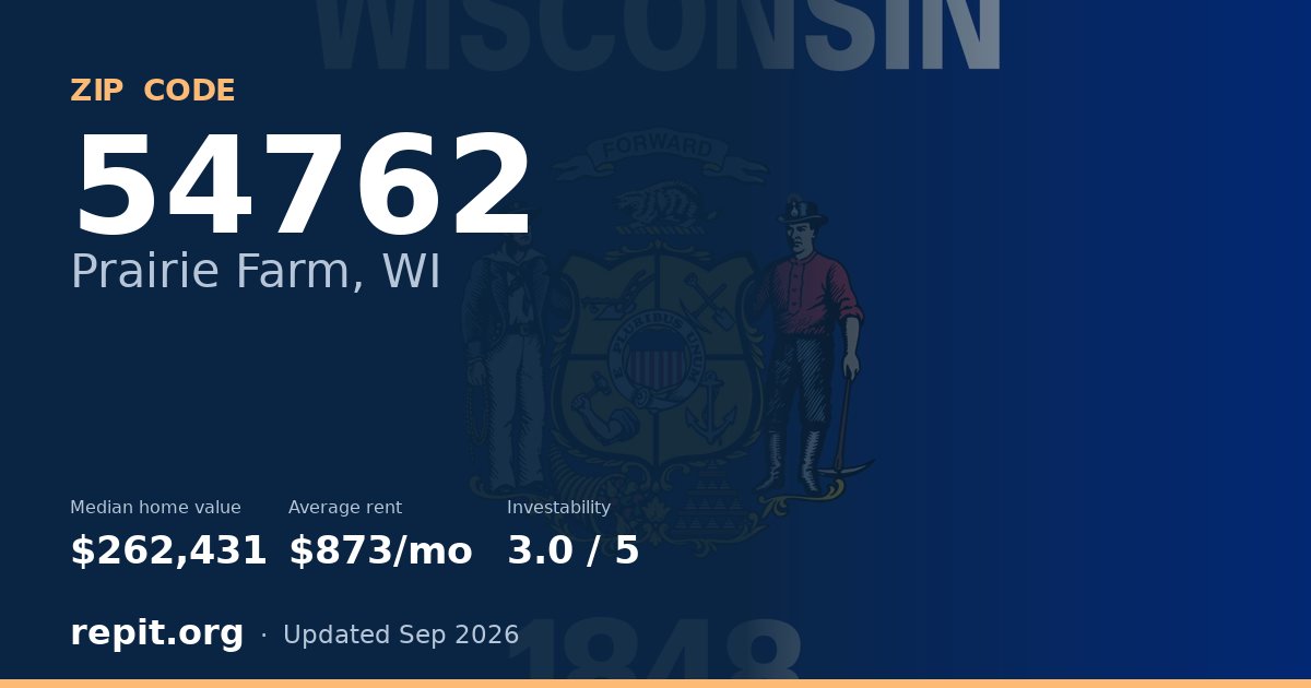ZIP code 54762 (Prairie Farm, WI) — median home value $262,431, average rent $873/mo