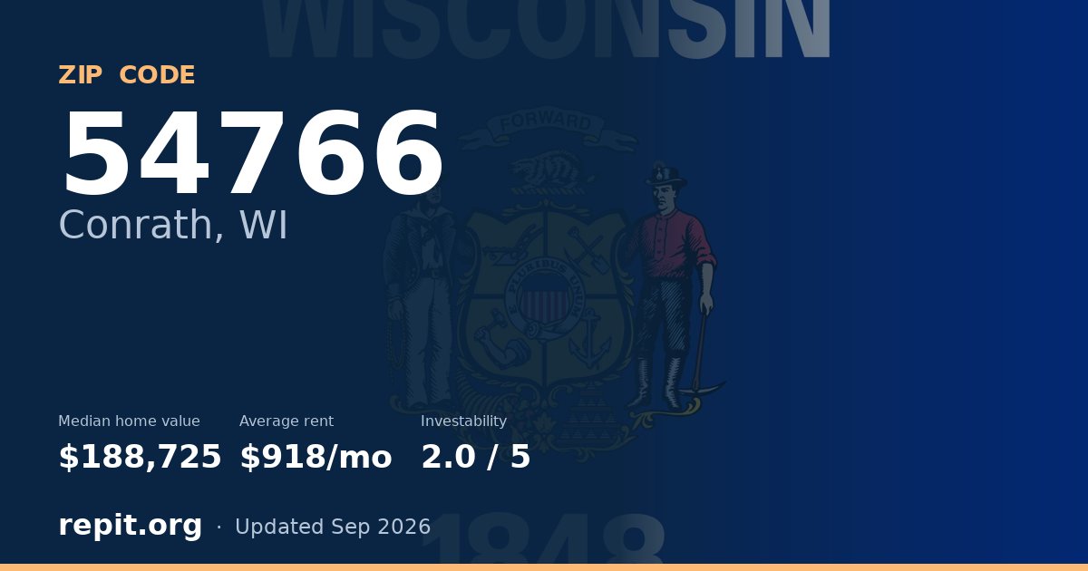 ZIP code 54766 (Conrath, WI) — median home value $188,725, average rent $918/mo