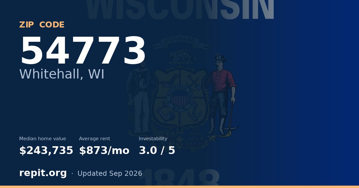 ZIP code 54773 (Whitehall, WI) — median home value $243,735, average rent $873/mo