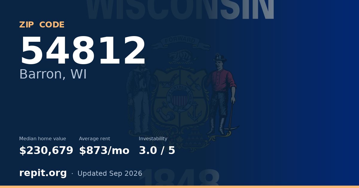 ZIP code 54812 (Barron, WI) — median home value $230,679, average rent $873/mo