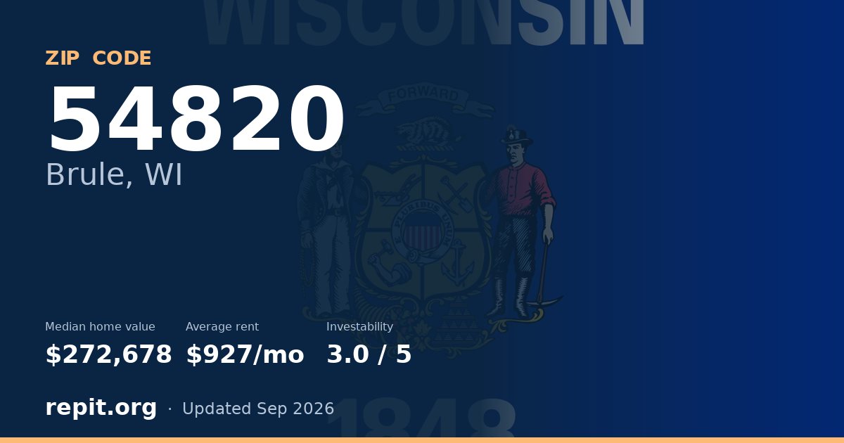 ZIP code 54820 (Brule, WI) — median home value $272,678, average rent $927/mo