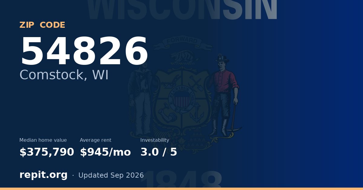 ZIP code 54826 (Comstock, WI) — median home value $375,790, average rent $945/mo