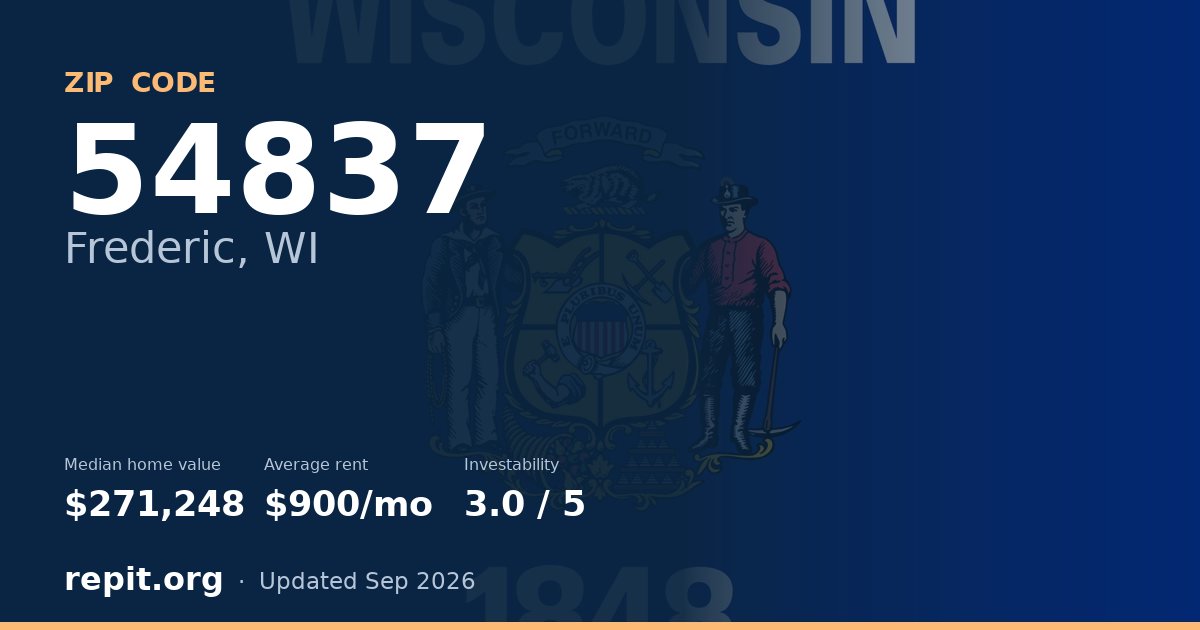 ZIP code 54837 (Frederic, WI) — median home value $271,248, average rent $900/mo