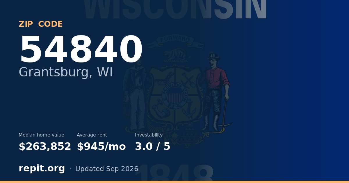 ZIP code 54840 (Grantsburg, WI) — median home value $263,852, average rent $945/mo