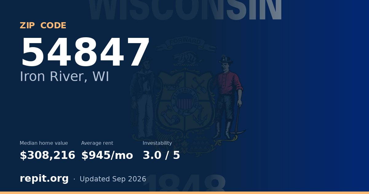ZIP code 54847 (Iron River, WI) — median home value $308,216, average rent $945/mo