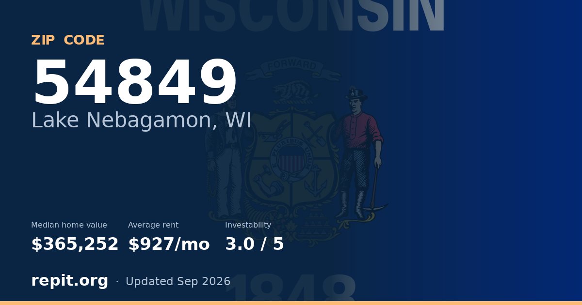 ZIP code 54849 (Lake Nebagamon, WI) — median home value $365,252, average rent $927/mo