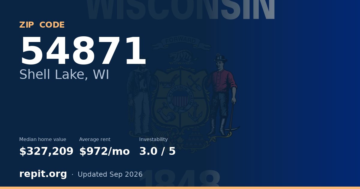 ZIP code 54871 (Shell Lake, WI) — median home value $327,209, average rent $972/mo